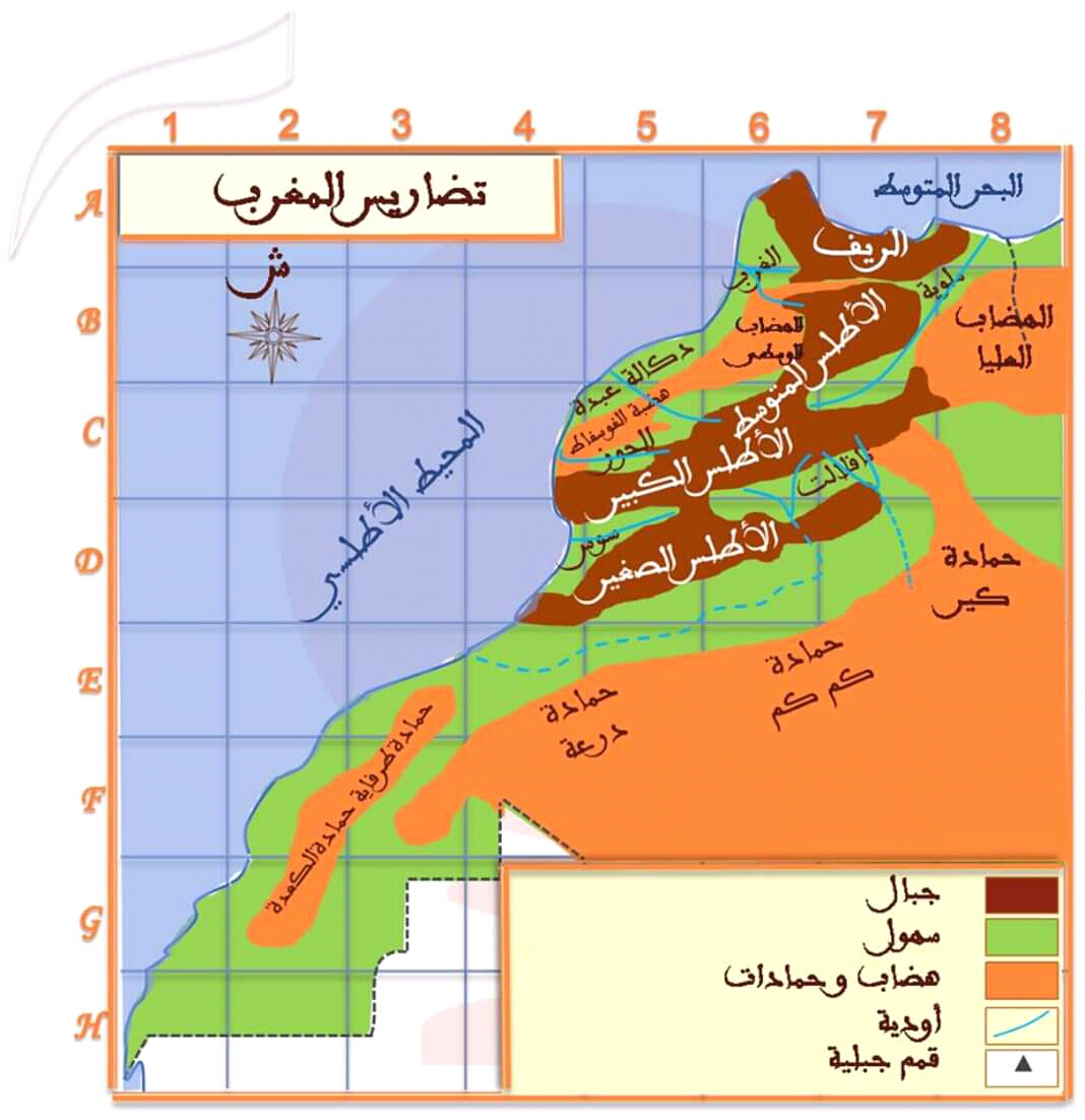 ما هي الخريطة - تعرف علي الخريطة وعناصرها 663