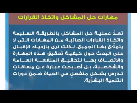 طرق حل المشاكل - كيفيه حل المشاكل باسلوب علمي 1501 2