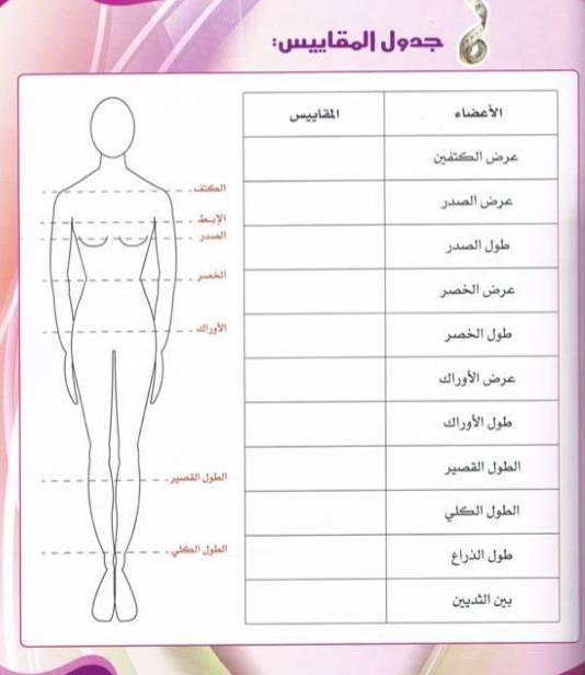 تعلم التفصيل والخياطة - دروس للمبتدئين لتعليم التفصيل 1136 3