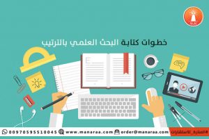 طريقة عمل بحث , ما هي اساسيات البحث و ما خطواط كتابتة؟