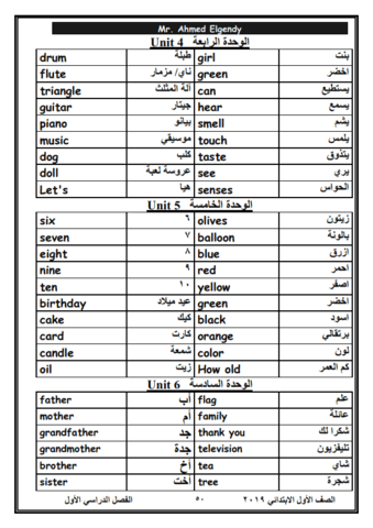 نطق كلمات الانجليزي - انت بتنطق غلط علي فكرة 6705 7