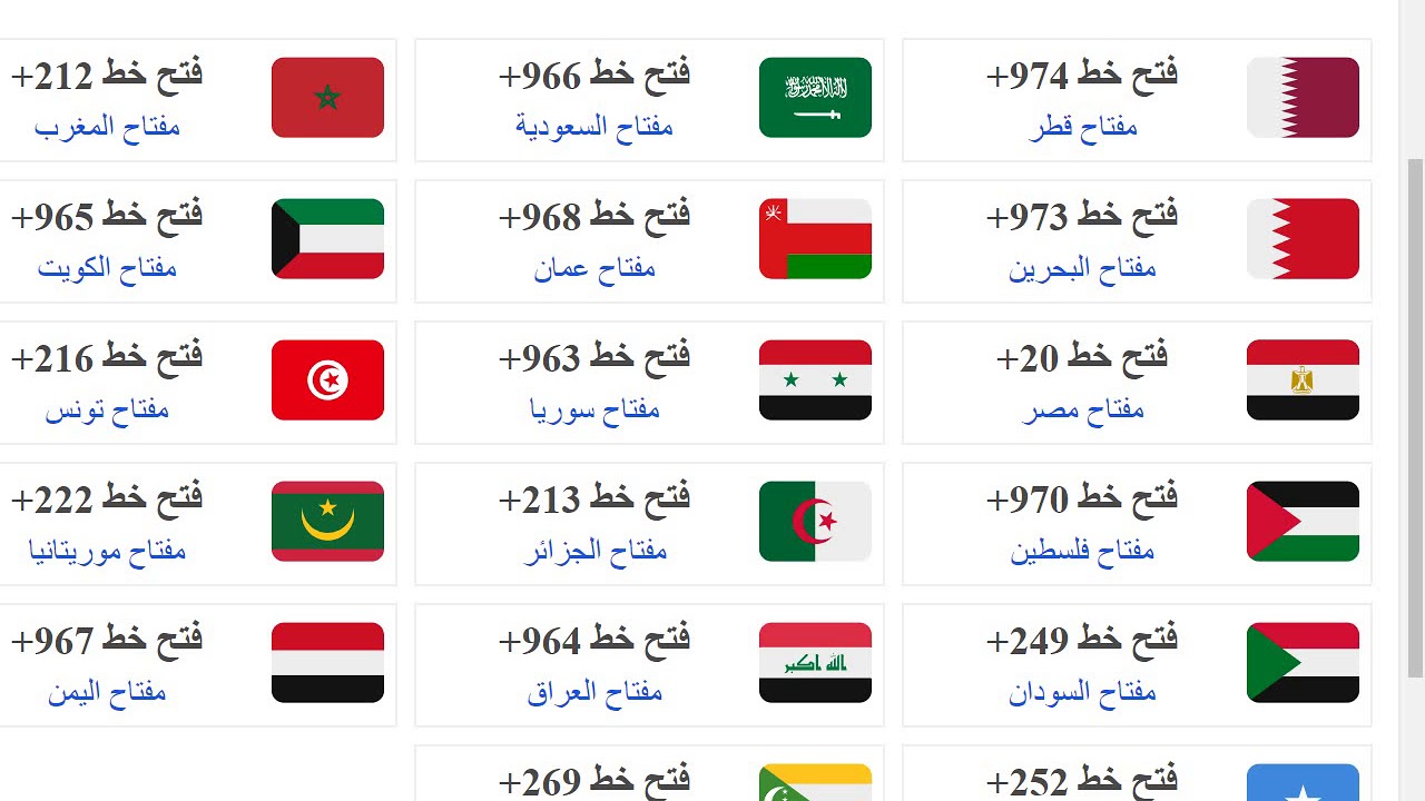 965 مفتاح اي دولة - رمز لمكالمة دولية 965 784