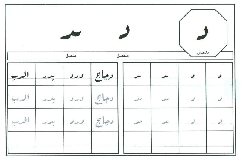 كلمات بها حرف الدال - الدال علي الخير كفاعله 1238 4