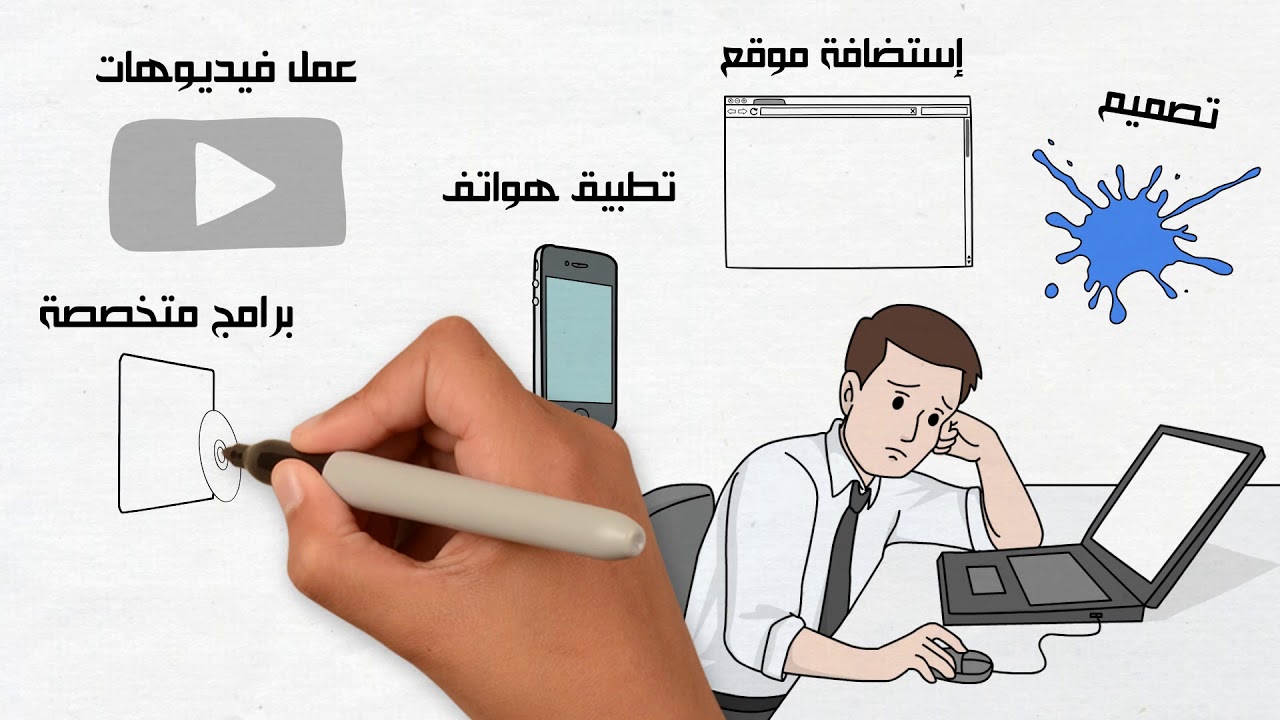 اهمية تقنية المعلومات - ماذا تعنى تقنية المعلومات 3114 3