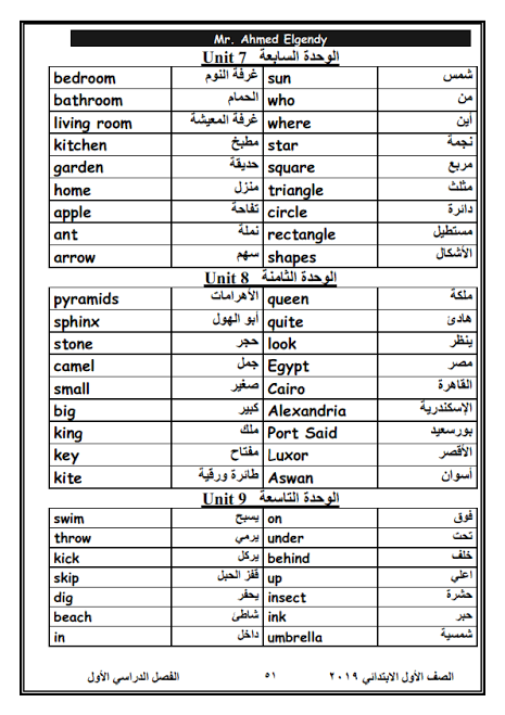 نطق كلمات الانجليزي - انت بتنطق غلط علي فكرة 6705 4