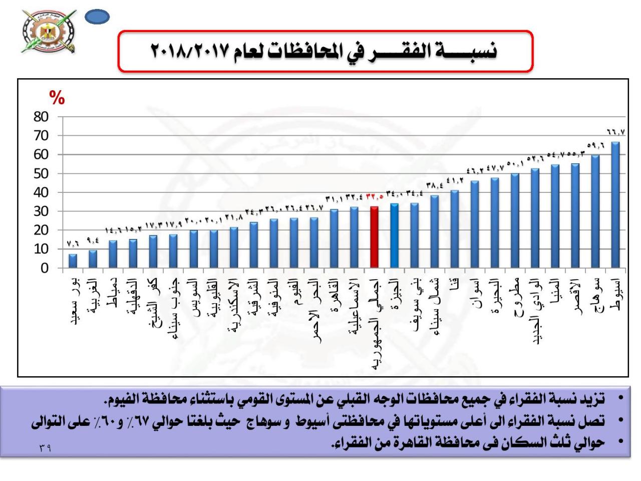 جهاز التعبئة والاحصاء - ماذا تعرف عن مركز التعبئة 847 1