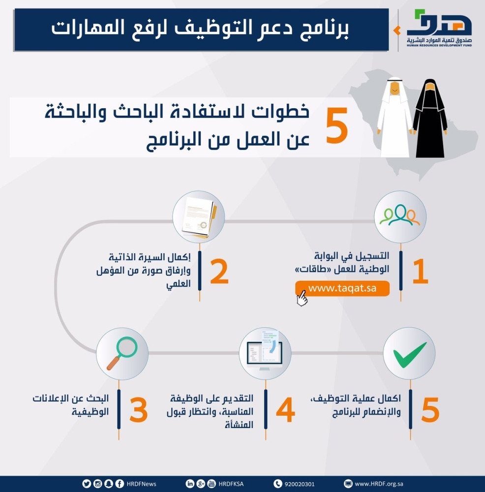 عبارات ارشادية مع الصور - نصائح تكتب اسفل الصور 3916 6