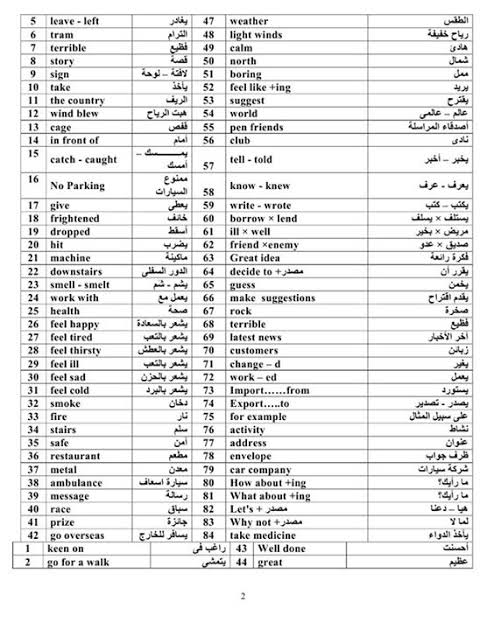 نطق كلمات الانجليزي - انت بتنطق غلط علي فكرة 6705