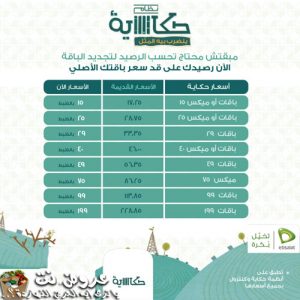 بالخطوات من المنزل , كيفية تجديد باقة نت اتصالات