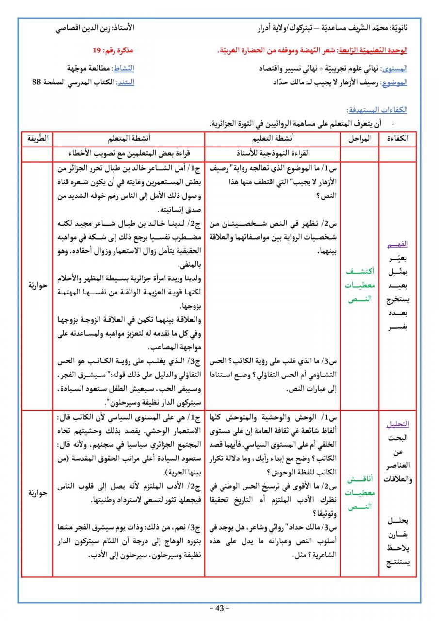 رصيف الازهار لا يجيب - نص من تاليف مالك حداد في اللغة العربية 340 1