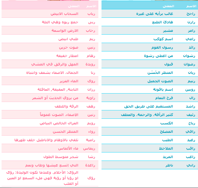 احلى اسماء للبنات - بنت اسمها جميل 6563 3