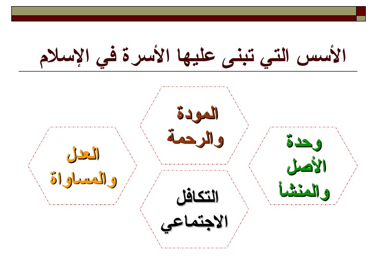 مقدمة عن الاسلام - موضوع عن الاسلام 1591 3