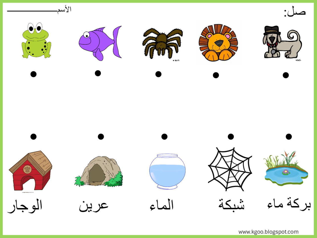 بيوت الحيوانات واسمائها , ما اسماء منازل الحيوانات