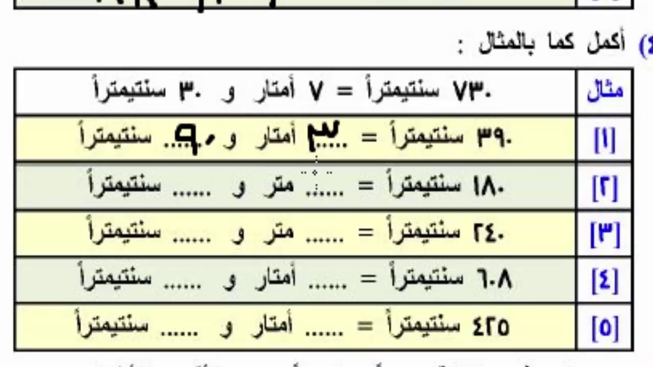 المتر كم قدم , الفرق بين المتر والقدم بالامثلة