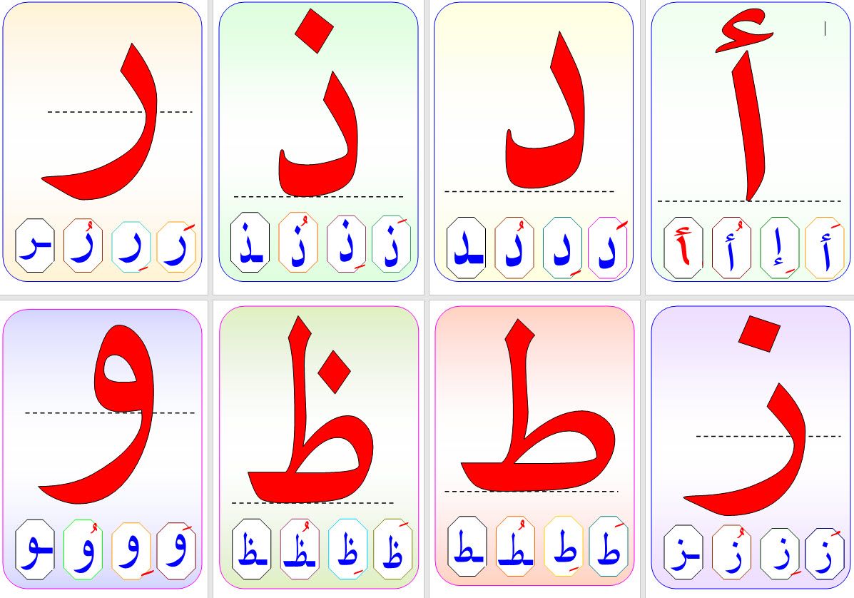 الحروف الهجائية بالحركات - كيفيه نطق الحروف الابجديه بالحركات 1468 6