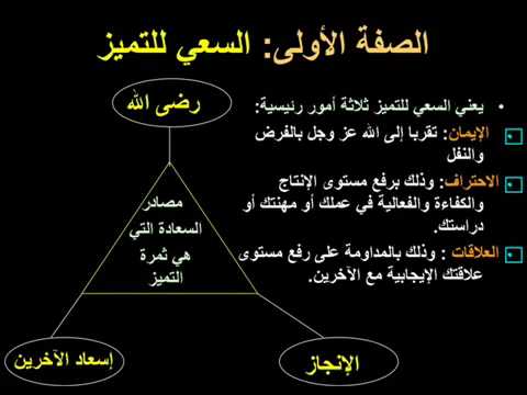 كيف تكون مبدعا - افعل هكذا لتصبح مبدعا 99 5