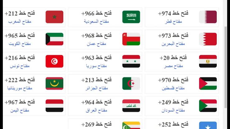 0040 مفتاح اي دولة - شفرات اتصال الدول التي تميزها 1932 1