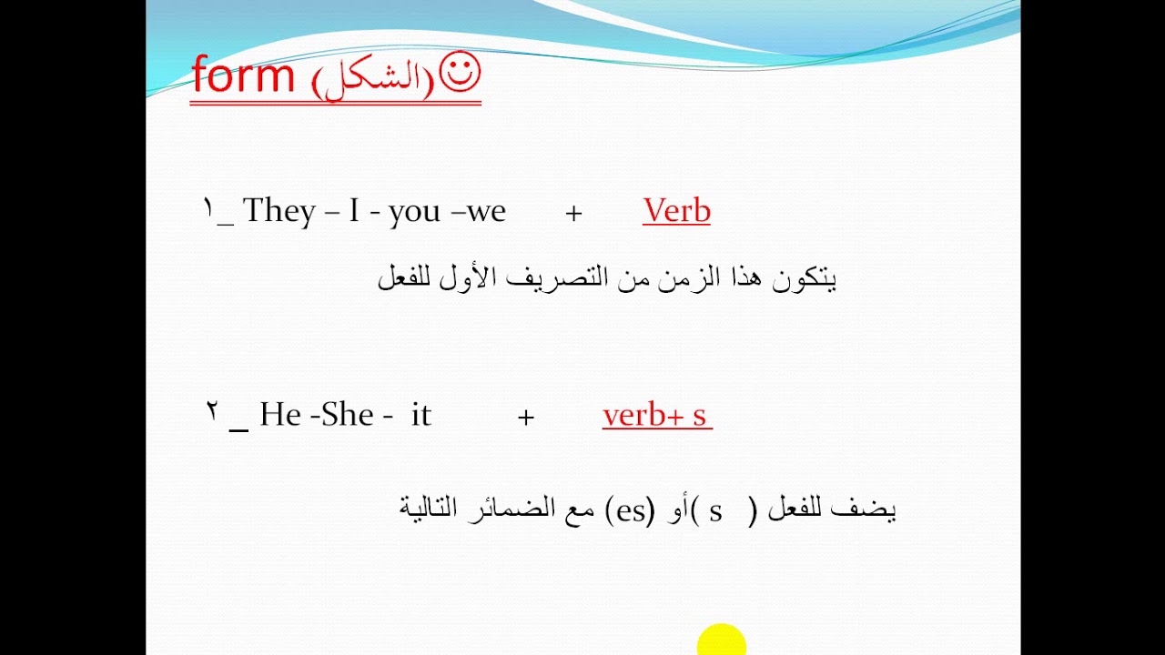 شرح قواعد اللغة الانجليزية - طرق فعاله لتعلم اللغه الانجليزيه 2141 1