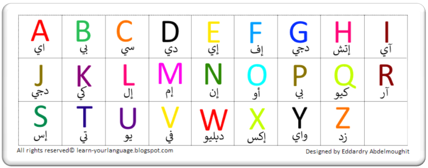 كلمات و حروف انجليزية صغيرة، حرف انجليزي لتعليم الاطفال 9916 2