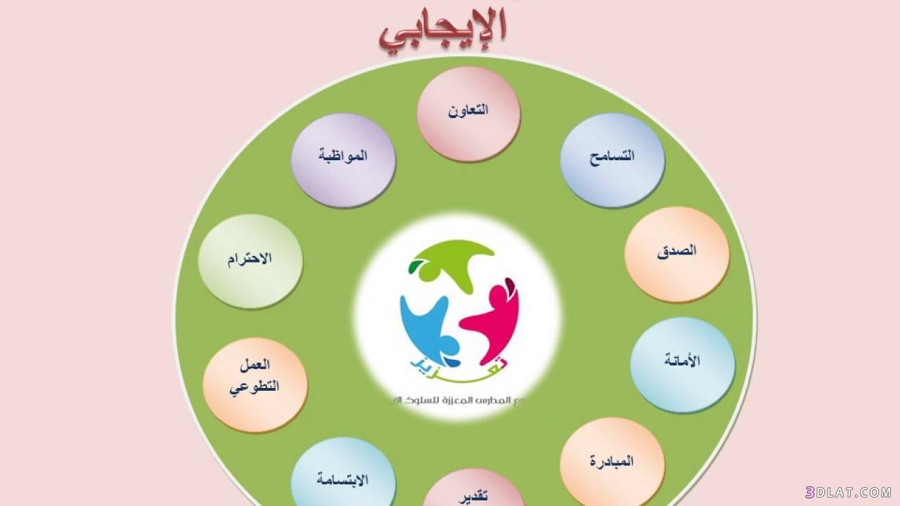 عبارات ارشادية مع الصور - نصائح تكتب اسفل الصور 3916 5