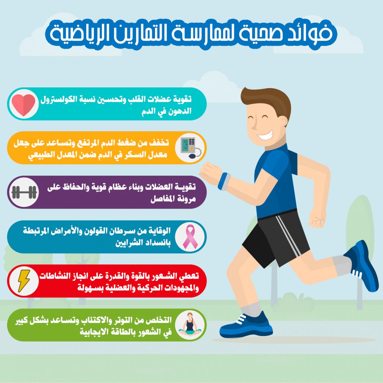 معلومات عامة عن الرياضة - معلومة خطا عن الرياضة 3042 1