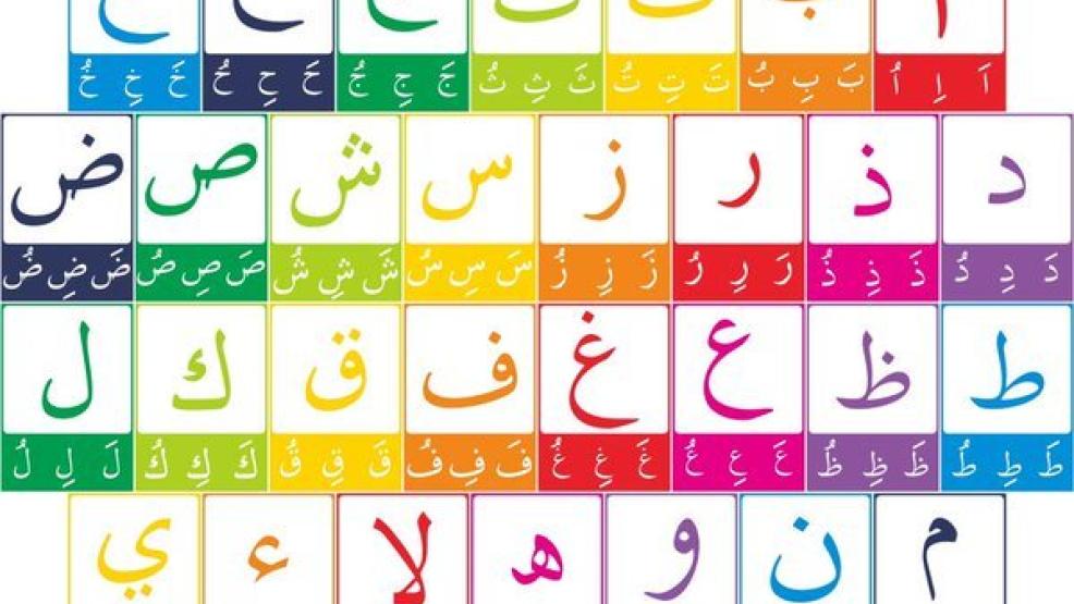 بعد لغة رسمية العربية المغرب في تعلم الحروف